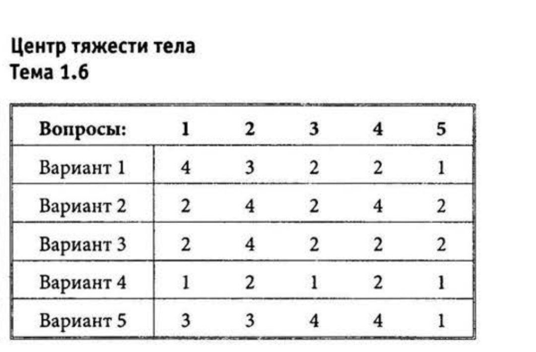 ТЕХНИЧЕСКАЯ МЕХАНИКА (ФИЗИКА) СРОЧНОО